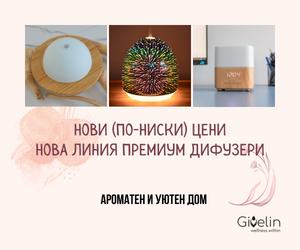 Givelin дифузери